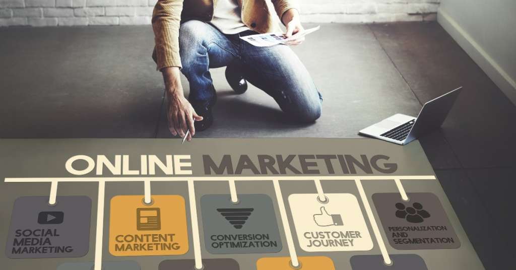 Digital marketing pipeline graphic